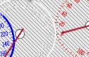 Transparent 300 Speedometer Skins